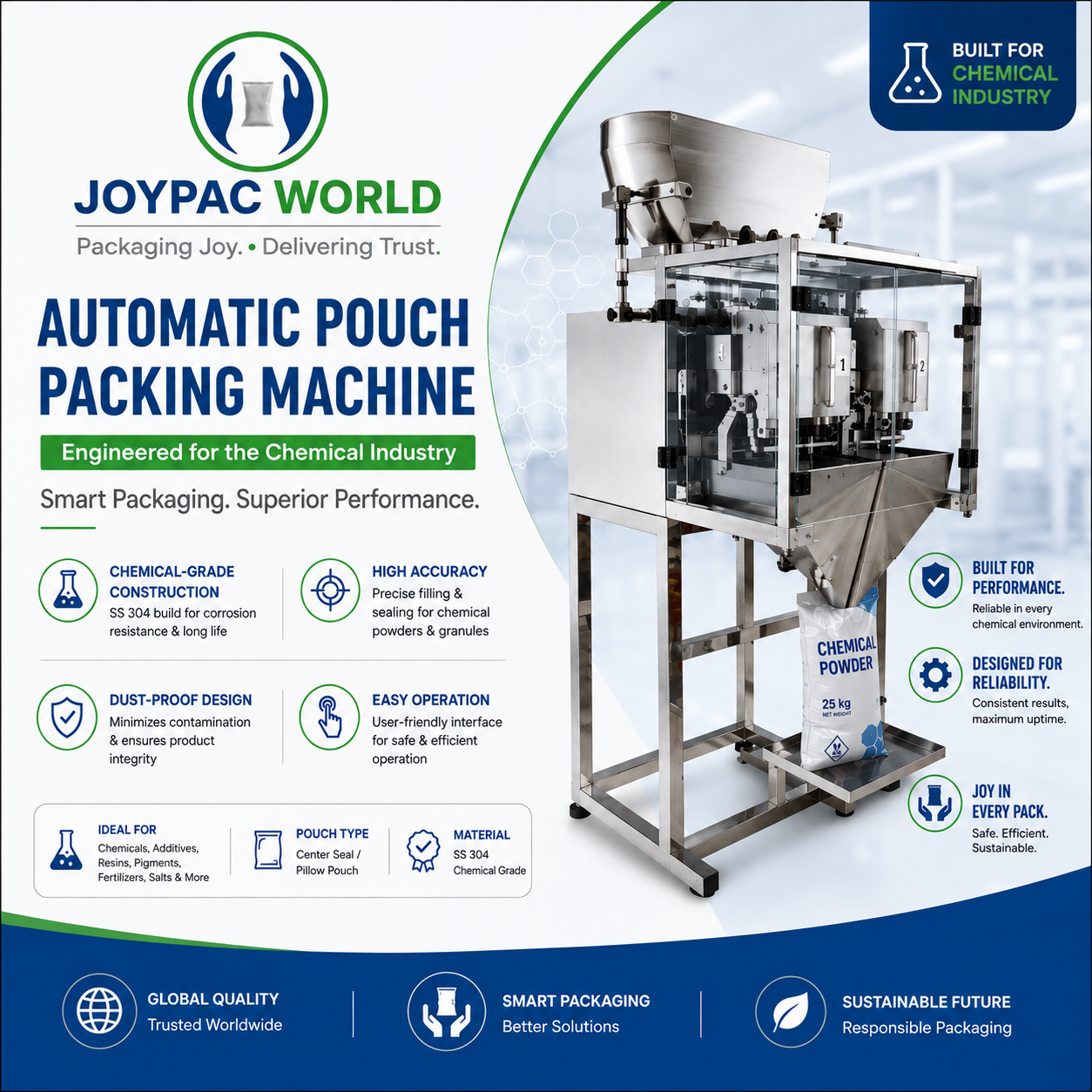 Chemical Industry packaging machinery by Joypac World