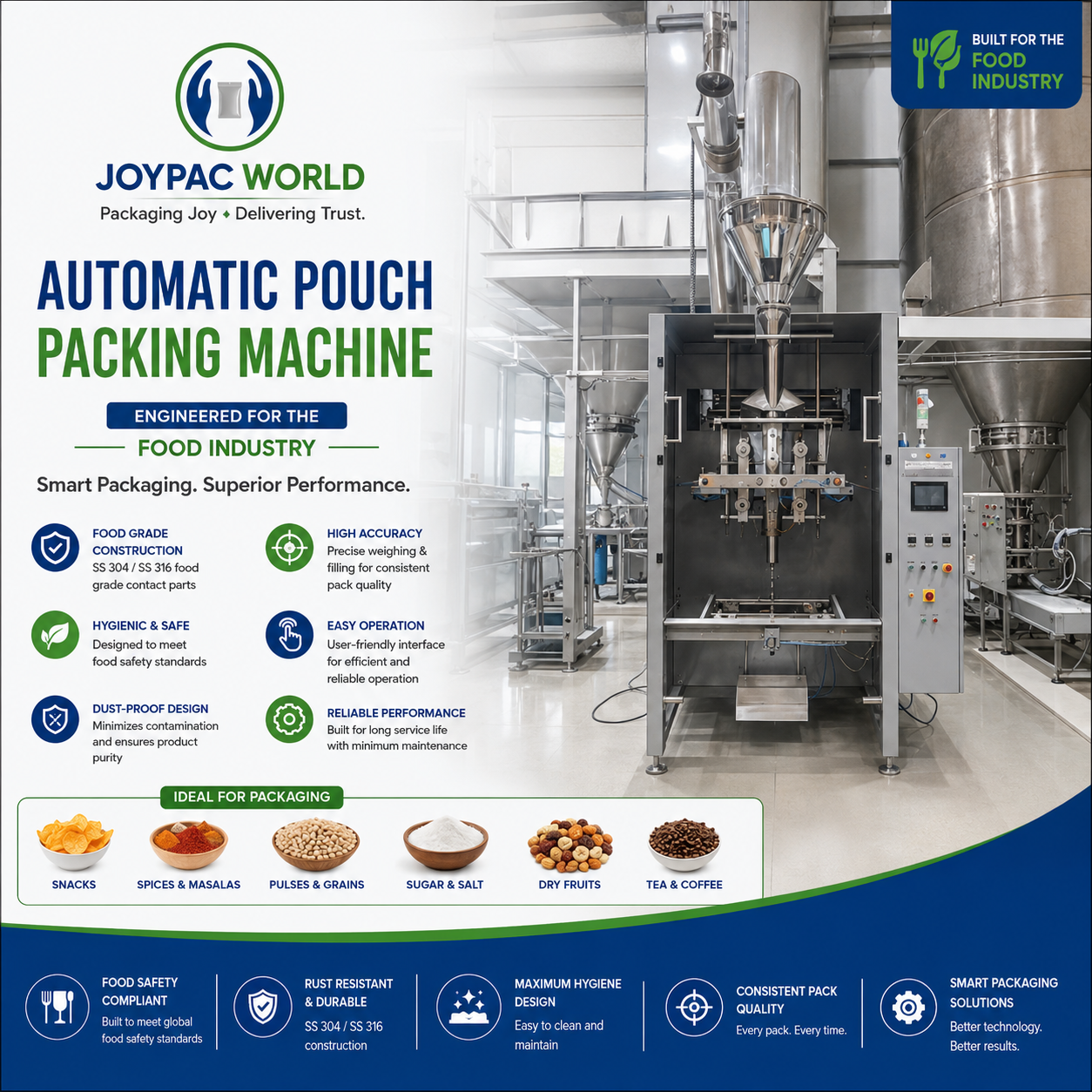 Food Industry packaging machinery by Joypac World