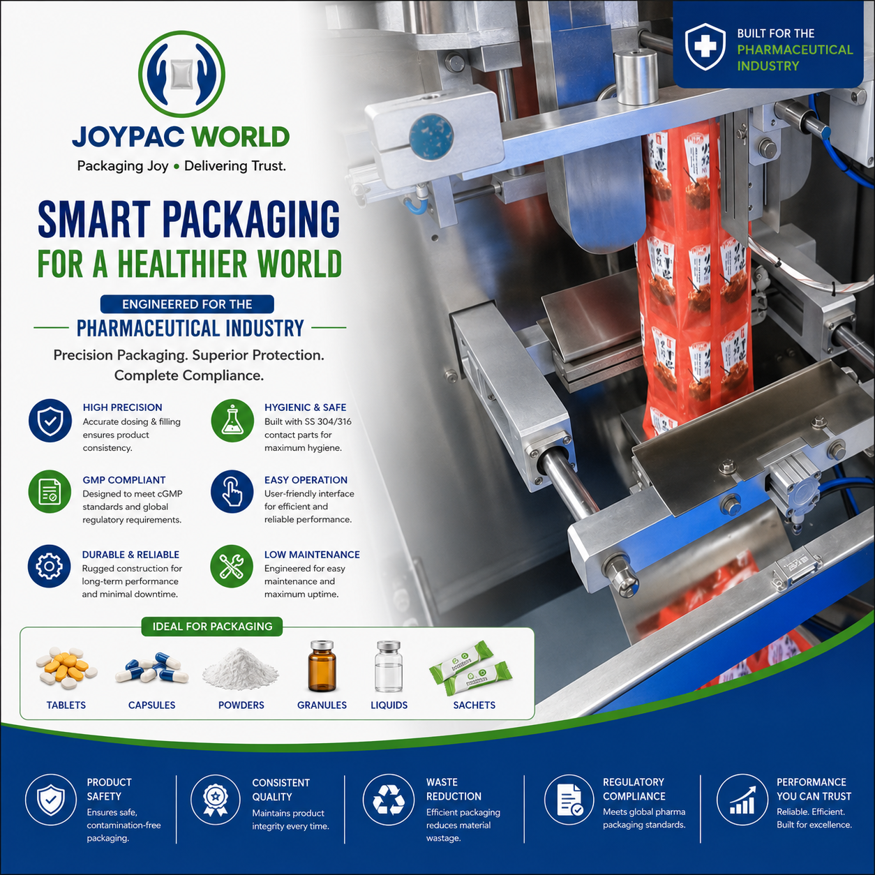 Pharmaceuticals packaging machinery by Joypac World